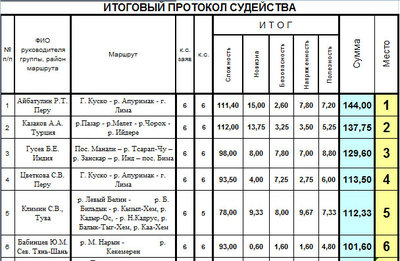 result-2010.jpg